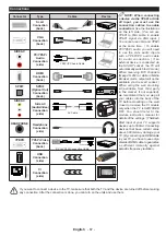 Предварительный просмотр 68 страницы Gogen TVH32N625T Instruction Manual