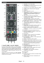 Предварительный просмотр 89 страницы Gogen TVH32N625T Instruction Manual