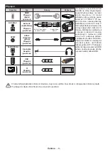 Preview for 9 page of Gogen TVH32P452T Instruction Manual