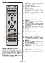 Предварительный просмотр 68 страницы Gogen TVH32P453T Instruction Manual