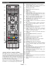 Предварительный просмотр 8 страницы Gogen TVH32P750ST Instruction Manual