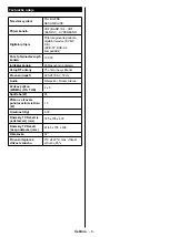 Preview for 7 page of Gogen TVH32R360STWEB Instruction Manual