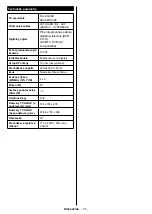 Preview for 32 page of Gogen TVH32R360STWEB Instruction Manual