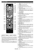 Preview for 33 page of Gogen TVH32R360STWEB Instruction Manual