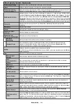 Preview for 40 page of Gogen TVH32R360STWEB Instruction Manual