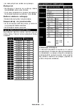 Preview for 44 page of Gogen TVH32R360STWEB Instruction Manual