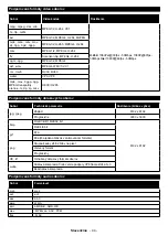 Preview for 45 page of Gogen TVH32R360STWEB Instruction Manual