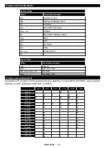 Preview for 46 page of Gogen TVH32R360STWEB Instruction Manual