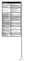 Preview for 58 page of Gogen TVH32R360STWEB Instruction Manual