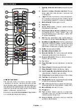 Предварительный просмотр 9 страницы Gogen TVH32R552STWEB Instruction Manual