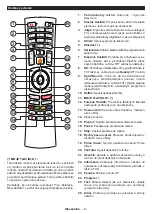 Предварительный просмотр 38 страницы Gogen TVH32R552STWEB Instruction Manual