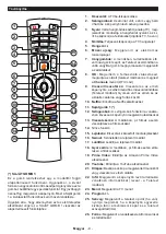 Предварительный просмотр 125 страницы Gogen TVH32R552STWEB Instruction Manual