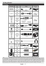 Предварительный просмотр 78 страницы Gogen TVL50147WEB Operating Instructions Manual