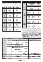 Preview for 114 page of Gogen TVL50147WEB Operating Instructions Manual