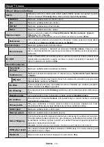 Предварительный просмотр 15 страницы Gogen TVU 43W652 Instruction Manual