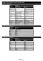 Предварительный просмотр 23 страницы Gogen TVU 43W652 Instruction Manual