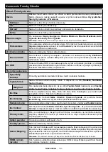 Предварительный просмотр 44 страницы Gogen TVU 43W652 Instruction Manual