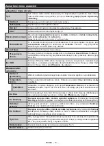 Предварительный просмотр 74 страницы Gogen TVU 43W652 Instruction Manual