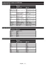 Предварительный просмотр 110 страницы Gogen TVU 43W652 Instruction Manual