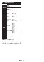 Preview for 139 page of Gogen TVU 43W652 Instruction Manual