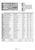 Preview for 151 page of Gogen TVU 43W652 Instruction Manual