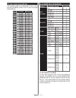 Предварительный просмотр 18 страницы Gogen TVU40S298STWEB Instruction Manual