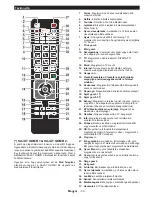 Предварительный просмотр 34 страницы Gogen TVU40S298STWEB Instruction Manual