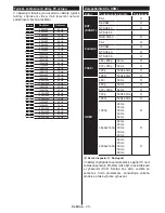 Предварительный просмотр 21 страницы Gogen TVU40S304STWEB Instruction Manual