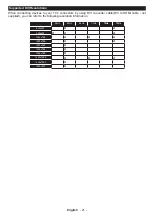 Preview for 22 page of Gogen TVU49S298STWEB Instruction Manual