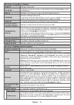 Preview for 40 page of Gogen TVU49S298STWEB Instruction Manual