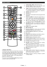 Предварительный просмотр 10 страницы Gogen TVU50W652STWEB Instruction Manual