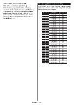 Предварительный просмотр 21 страницы Gogen TVU50W652STWEB Instruction Manual