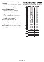 Preview for 50 page of Gogen TVU50W652STWEB Instruction Manual