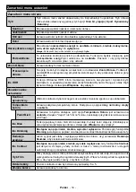 Предварительный просмотр 74 страницы Gogen TVU50W652STWEB Instruction Manual