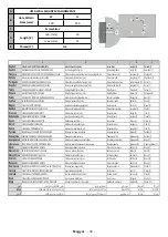 Preview for 151 page of Gogen TVU50W652STWEB Instruction Manual