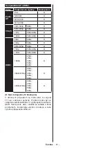 Preview for 22 page of Gogen TVU55W652STWEB Instruction Manual