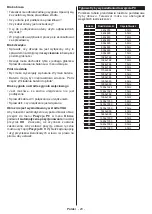 Preview for 80 page of Gogen TVU55W652STWEB Instruction Manual