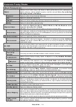 Предварительный просмотр 44 страницы Gogen TVU65W652STWEB Instruction Manual