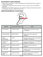 Предварительный просмотр 24 страницы Gogen TWS BAR User Manual