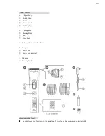 Preview for 7 page of GogiPet Orate OHC-385 User Manual