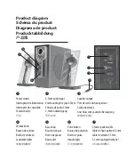 Предварительный просмотр 5 страницы GOgroove BassPULSE GGBP000100GNUS User Manual