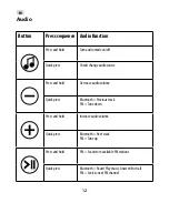 Предварительный просмотр 12 страницы GOgroove BlueSYNC TYM+ User Manual