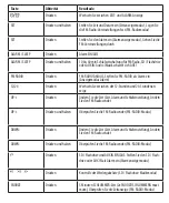 Preview for 13 page of GOgroove GGSVCLK100BKUS Manual