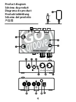 Preview for 4 page of GOgroove Phono Preamp Pro Manual