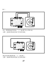 Preview for 27 page of GOgroove Phono Preamp Pro Manual