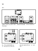 Preview for 28 page of GOgroove Phono Preamp Pro Manual