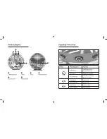 Preview for 4 page of GOgroove Qemro QStream User Manual