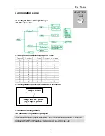 Предварительный просмотр 15 страницы GoHigh EP310-H Series User Manual