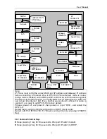 Предварительный просмотр 17 страницы GoHigh EP310-H Series User Manual