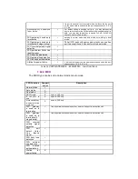 Preview for 17 page of GoHigh MG3000-R User Manual